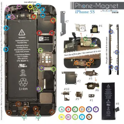 Phone-Magnet (iPhone 5S)