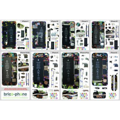 Phone-Magnet (iPhone 4 - iPhone 6 Plus)