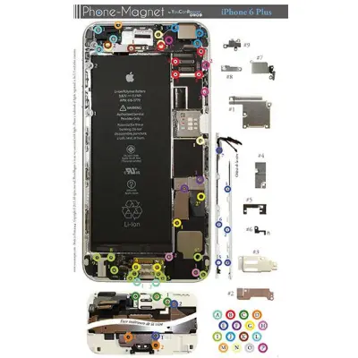 Phone-Magnet (iPhone 6 Plus)