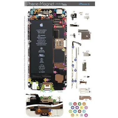Phone-Magnet (iPhone 6)