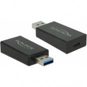 Delock USB-A to USB-C Adapter