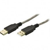 DELTACO USB 2.0 kabel, Guldpläterade kontakter 1m