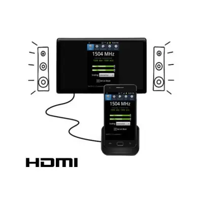 Dockningsstation till Samsung Galaxy S2 i9100 med HDMI utgång
