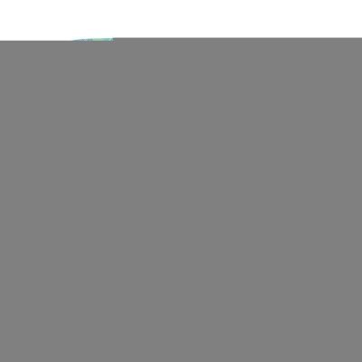 Tough mobilskal till Samsung Galaxy S7 - Retro Roses